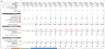 Data Center Financial Model xls