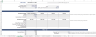 Ecommerce Financial Model Excel Template