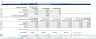 Ecommerce Financial Model Excel Template