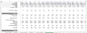 Ecommerce Financial Model Excel Template