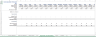 Ecommerce Financial Model Excel Template
