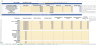 Medical Clinic Financial Forecasting Model