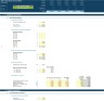 Equity Sale Financial Model
