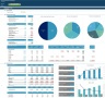 Equity Sale Financial Model