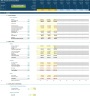 Equity Sale Financial Model