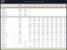 Aquarium Development – 10 Year Financial Model