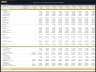 Aquarium Development – 10 Year Financial Model