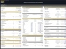Aquarium Development – 10 Year Financial Model
