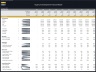 Aquarium Development – 10 Year Financial Model