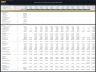 Aquarium Development – 10 Year Financial Model