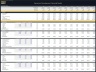 Aquarium Development – 10 Year Financial Model