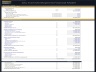 City Tram Development – 10 Year Financial Model