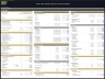Pool & Spa Design Company – 5 Year Financial Model