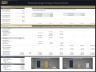 Pool & Spa Design Company – 5 Year Financial Model