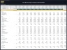 Pool & Spa Design Company – 5 Year Financial Model
