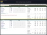 Pool & Spa Design Company – 5 Year Financial Model