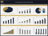 Pool & Spa Design Company – 5 Year Financial Model