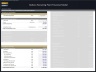 Battery Recycling Plant – 10 Year Financial Model