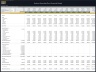 Battery Recycling Plant – 10 Year Financial Model