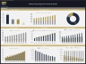 Battery Recycling Plant – 10 Year Financial Model