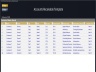 Accounts Receivable Template / Invoice Tracking - Aging Report - Customer Statement