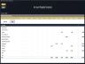 Accounts Payable Template / Invoice Tracking - Aging Report - Supplier Statement