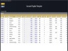 Accounts Payable Template / Invoice Tracking - Aging Report - Supplier Statement