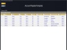 Accounts Payable Template / Invoice Tracking - Aging Report - Supplier Statement