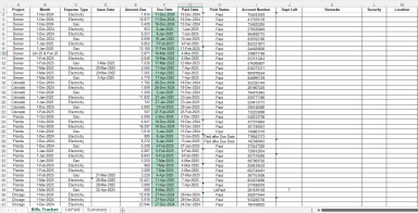 Bills Tracker