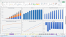 Services Business Scaling Model - Up to 3 Regions