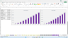Services Business Scaling Model - Up to 3 Regions