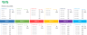 Project Timeline & Task Assignment Dashboard - ColorFlow Project Planner
