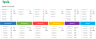 Project Timeline & Task Assignment Dashboard - ColorFlow Project Planner