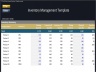 Inventory Management - Control & Tracking Template