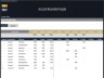 Working Capital Templates Bundle