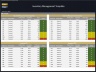 Working Capital Templates Bundle