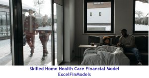Skilled Home Health Care Business Monthly 5-Year 3-Statement Financial Forecast Model