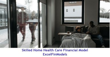Skilled Home Health Care Business Monthly 5-Year 3-Statement Financial Forecast Model