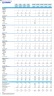 Skilled Home Health Care Business Monthly 5-Year 3-Statement Financial Forecast Model