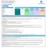 Electrical Contracting Company Monthly 5-Year 3-Statement Financial Forecast Model