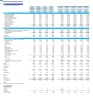 Electrical Contracting Company Monthly 5-Year 3-Statement Financial Forecast Model