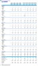Electrical Contracting Company Monthly 5-Year 3-Statement Financial Forecast Model