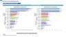 Electrical Contracting Company Monthly 5-Year 3-Statement Financial Forecast Model