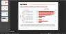 Project Management Bundle
