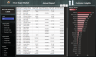 Power BI Dynamic Dashboard Report For Retail Stores