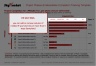 Project Phases & Deliverables Completion Tracking Template Slide