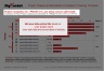 Project Phases & Deliverables Completion Tracking Template Slide