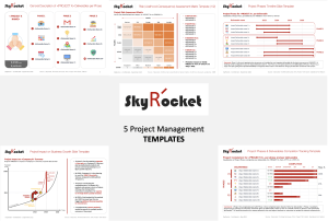 Project Management Bundle