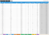 XL Recipe Manager – Advanced Excel App for Costing, Nutrition & Inventory