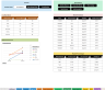 XL Recipe Manager – Advanced Excel App for Costing, Nutrition & Inventory